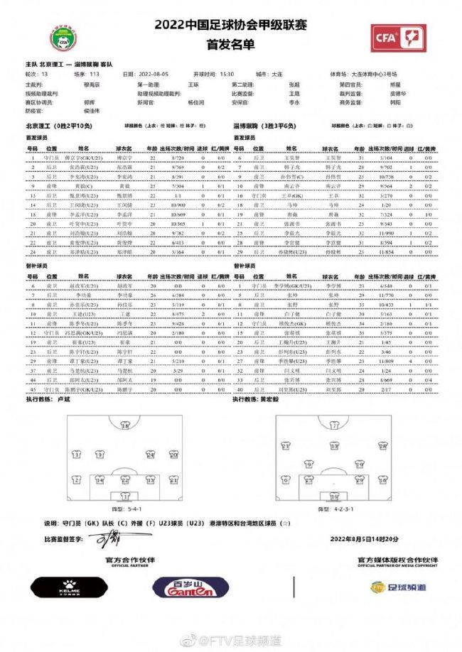 托迪博与尼斯的合同持续到2027年6月30日，当前身价3500万欧，本赛季14场1助攻，出场时间1229分钟。